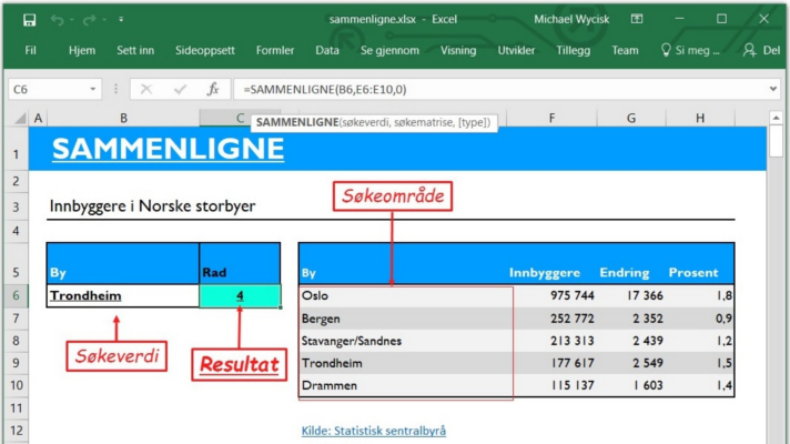 Excel funksjon SAMMENLIGNE | Finn informasjon i en tabell